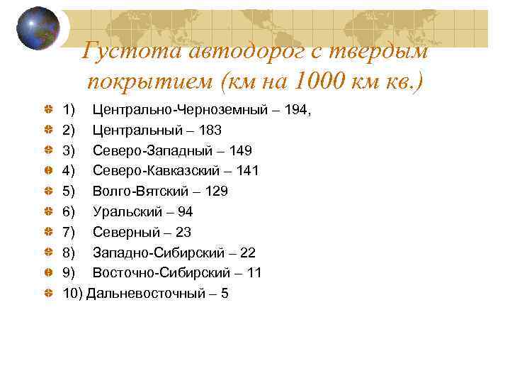 Густота автодорог с твердым покрытием (км на 1000 км кв. ) 1) Центрально-Черноземный –