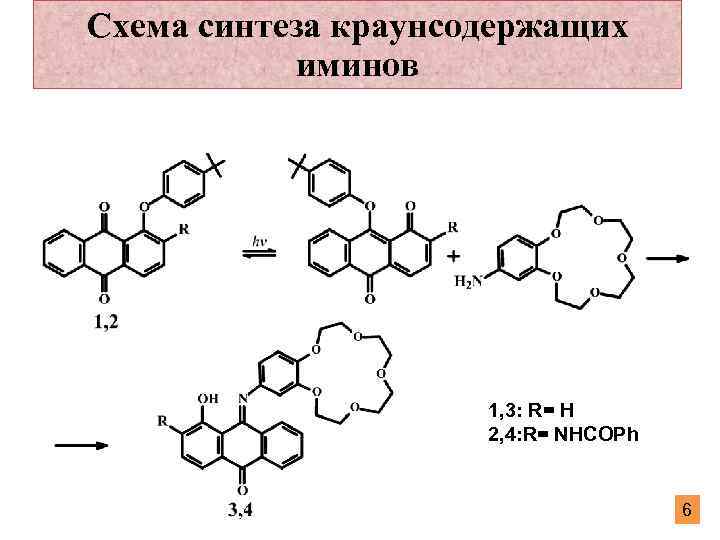 Схема синтеза краунсодержащих иминов Синтез иминов 1, 3: R= H 2, 4: R= NHCOPh