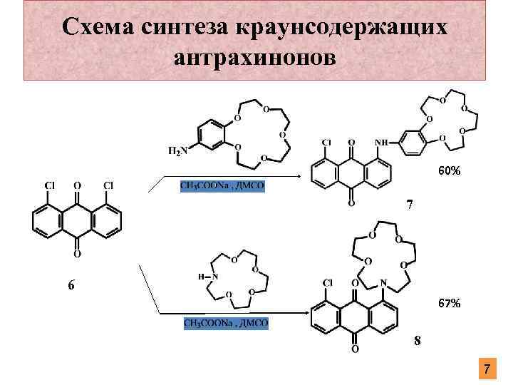 Схема синтеза краунсодержащих антрахинонов 60% 7 6 67% 8 7 