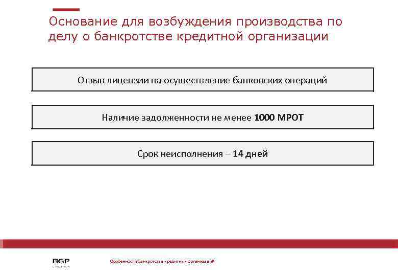 Основание для возбуждения производства по делу о банкротстве кредитной организации Отзыв лицензии на осуществление