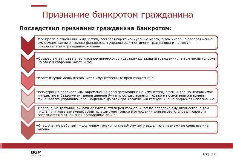 Признание банкротом гражданина Последствия признания гражданина банкротом: • Все права в отношении имущества, составляющего