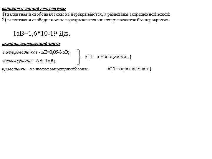 варианты зонной структуры: 1) валентная и свободная зоны не перекрываются, а разделены запрещенной зоной;