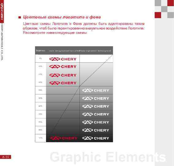 Цветовые схемы логотипа и фона Цветные схемы Логотипа и Фона должны быть адаптированы таким