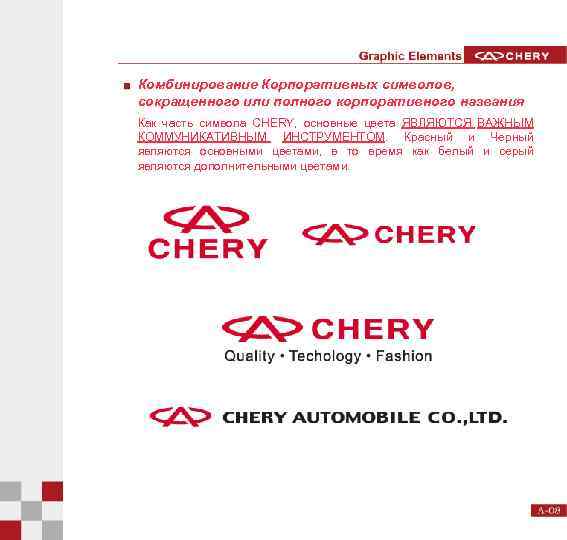 Комбинирование Корпоративных символов, сокращенного или полного корпоративного названия Как часть символа CHERY, основные цвета