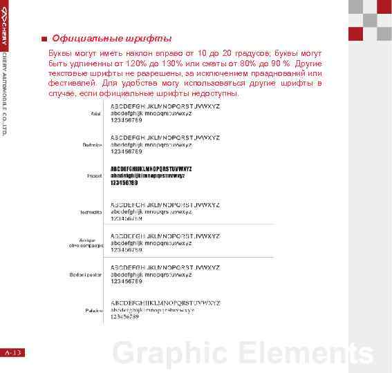Официальные шрифты Буквы могут иметь наклон вправо от 10 до 20 градусов; буквы могут
