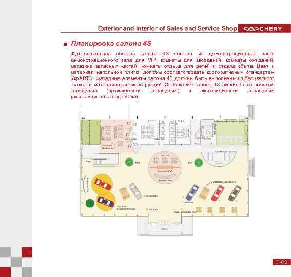 Планировка салона 4 S Функциональная область салона 4 S состоит из демонстрационного зала, демонстрационного