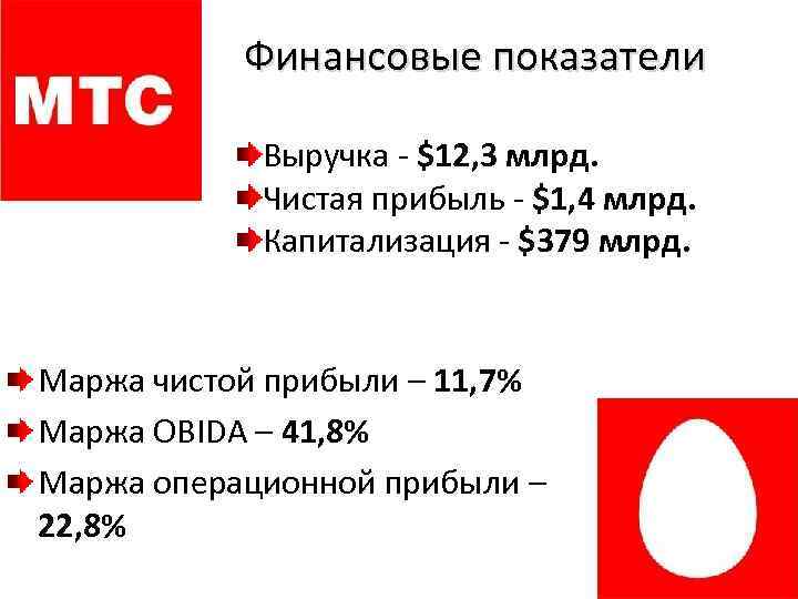 Почему оао мтс являясь российской компанией обязано обеспечить соблюдение антикоррупционного