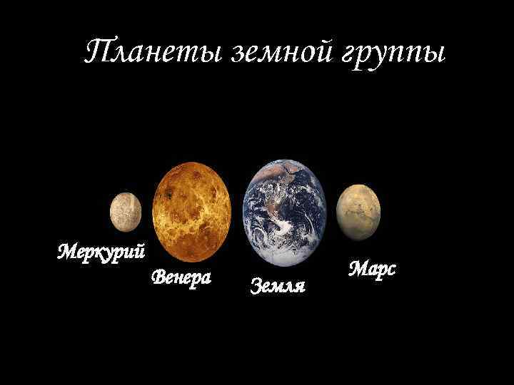 Планеты земной группы Меркурий Венера Земля Марс 