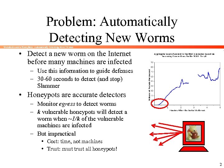 Problem: Automatically Detecting New Worms Wormholes and a Honeyfarm: Automatically Detecting Novel Worms •