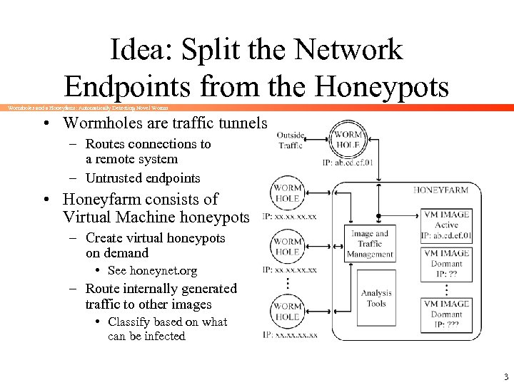 Idea: Split the Network Endpoints from the Honeypots Wormholes and a Honeyfarm: Automatically Detecting