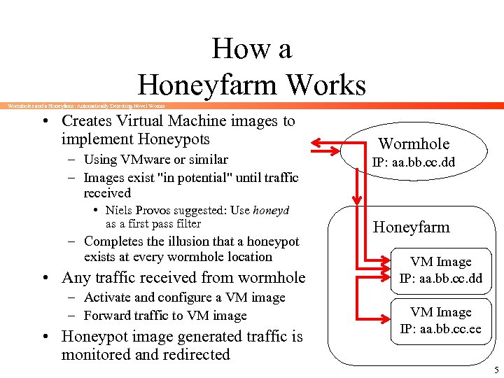 How a Honeyfarm Works Wormholes and a Honeyfarm: Automatically Detecting Novel Worms • Creates