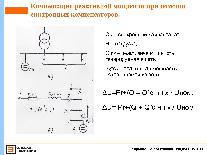Компенсация реактивной мощности при помощи синхронных компенсаторов. СК – синхронный компенсатор; Н – нагрузка;
