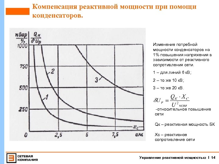 Компенсация реактивной мощности при помощи конденсаторов. Изменение потребной мощности конденсаторов на 1% повышения напряжения