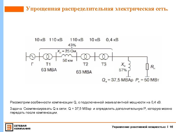 Упрощенная распределительная электрическая сеть. Рассмотрим особенности компенсации Q, с подключенной эквивалентной мощности на 0,