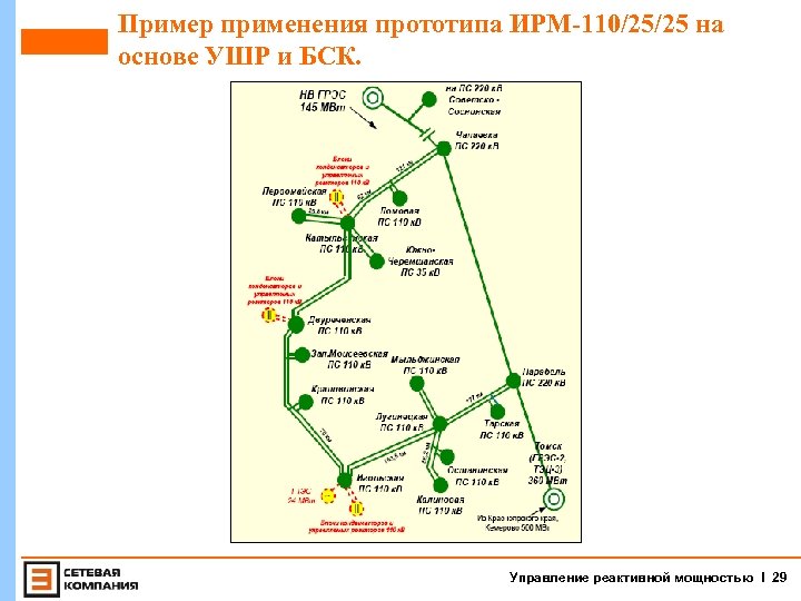 Пример применения прототипа ИРМ-110/25/25 на основе УШР и БСК. Управление реактивной мощностью I 29
