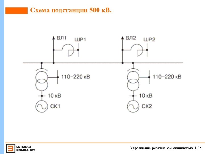 Схема подстанции 500 к. В. Управление реактивной мощностью I 35 