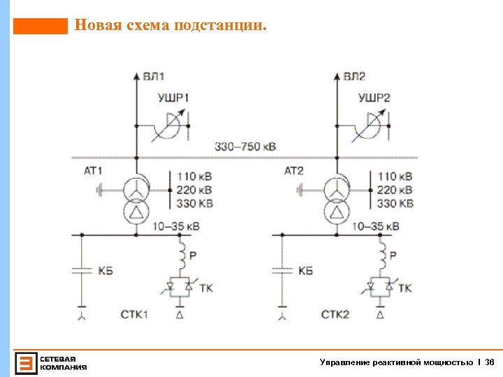 Новая схема подстанции. Управление реактивной мощностью I 36 
