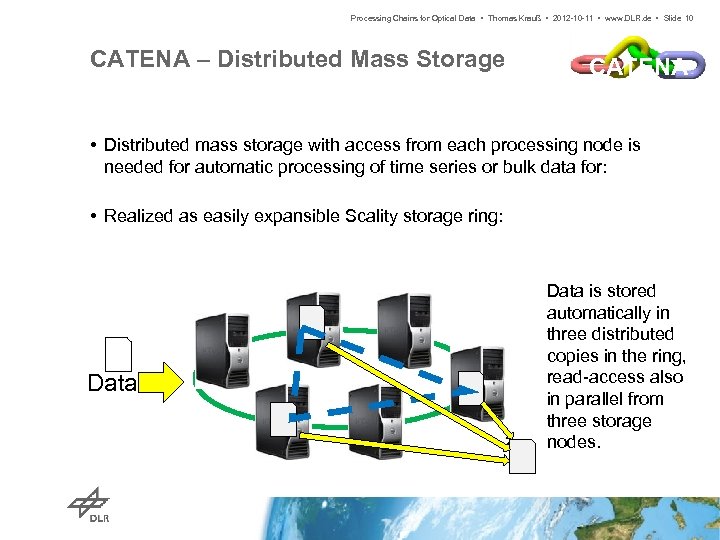 Processing Chains for Optical Data • Thomas Krauß • 2012 -10 -11 • www.
