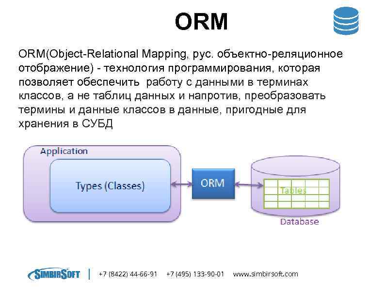 ORM ORM(Object-Relational Mapping, рус. объектно-реляционное отображение) - технология программирования, которая позволяет обеспечить работу с