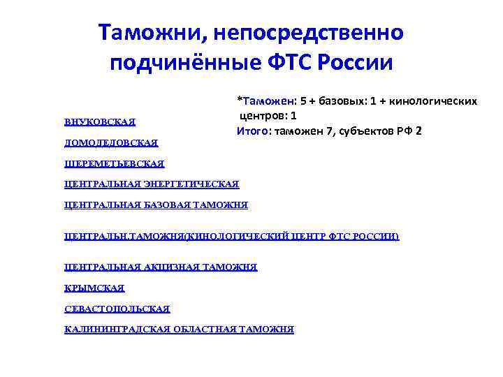 Таможни, непосредственно подчинённые ФТС России ВНУКОВСКАЯ ДОМОДЕДОВСКАЯ *Таможен: 5 + базовых: 1 + кинологических