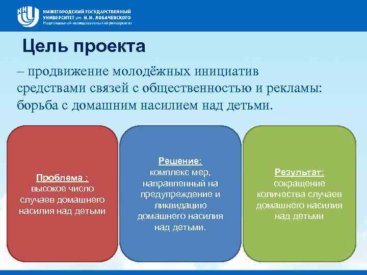 Цель проекта – продвижение молодёжных инициатив средствами связей с общественностью и рекламы: борьба с