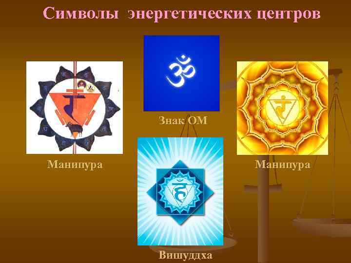 Символы энергетических центров Знак ОМ Манипура Вишуддха 