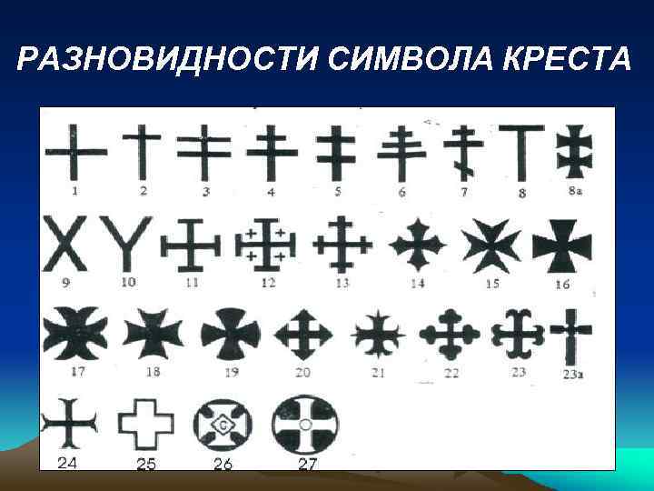 РАЗНОВИДНОСТИ СИМВОЛА КРЕСТА 