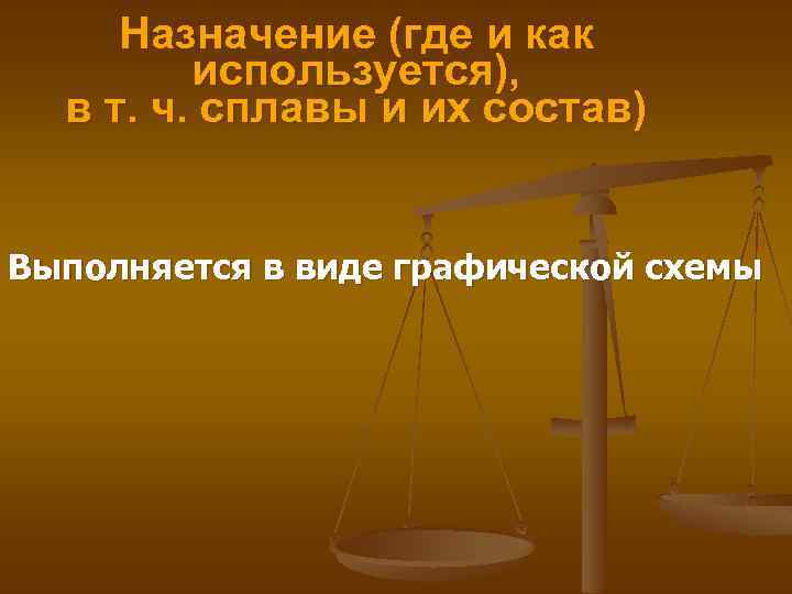 Назначение (где и как используется), в т. ч. сплавы и их состав) Выполняется в