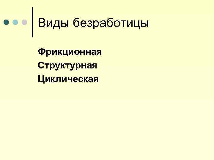 Виды безработицы Фрикционная Структурная Циклическая 