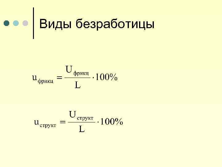 Виды безработицы 