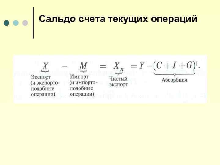 Сальдо счета текущих операций 