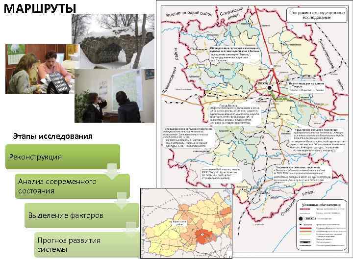 МАРШРУТЫ Этапы исследования Реконструкция Анализ современного состояния Выделение факторов Прогноз развития системы 