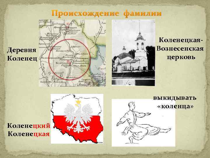 Происхождение фамилии Деревня Коленецкая. Вознесенская церковь выкидывать «коленца» Коленецкий Коленецкая 