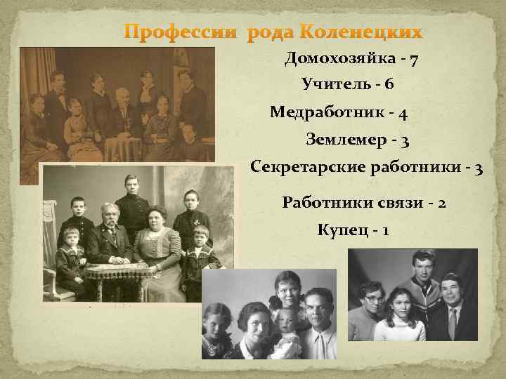 Профессии рода Коленецких Домохозяйка - 7 Учитель - 6 Медработник - 4 Землемер -