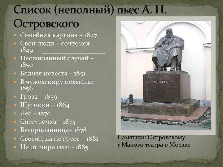 Список (неполный) пьес А. Н. Островского Семейная картина – 1847 Свои люди – сочтемся