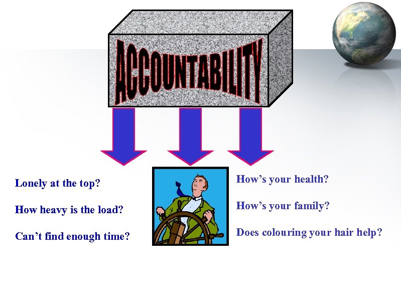 Lonely at the top? How’s your health? How heavy is the load? How’s your