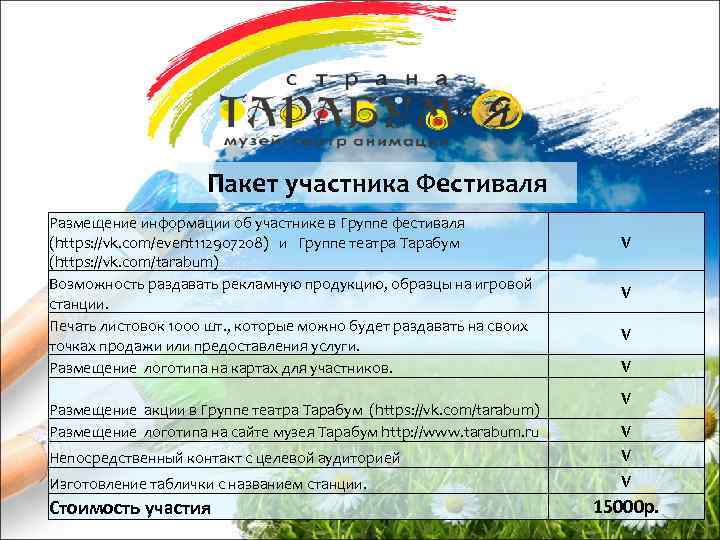 Пакет участника Фестиваля Размещение информации об участнике в Группе фестиваля (https: //vk. com/event 112907208)