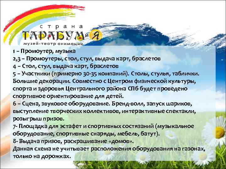 1 – Промоутер, музыка 2, 3 – Промоутеры, стол, стул, выдача карт, браслетов 4