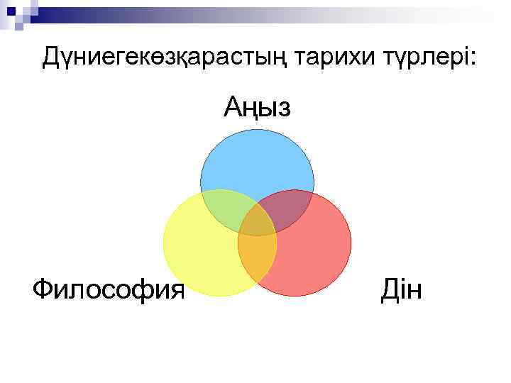 Дүниегекөзқарастың тарихи түрлері: Аңыз Философия Дін 