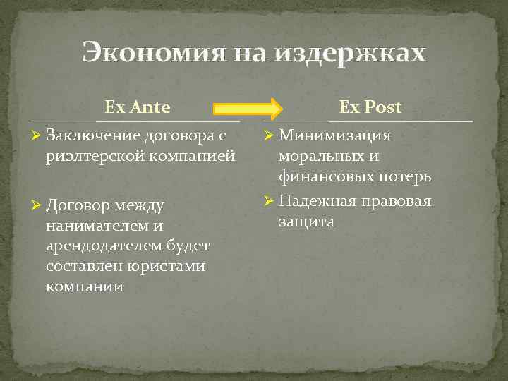 Экономия на издержках Ex Ante Ø Заключение договора с риэлтерской компанией Ø Договор между