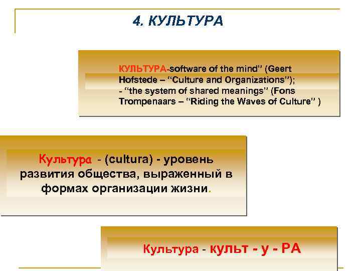 4. КУЛЬТУРА-software of the mind” (Geert Hofstede – “Culture and Organizations”); - “the system