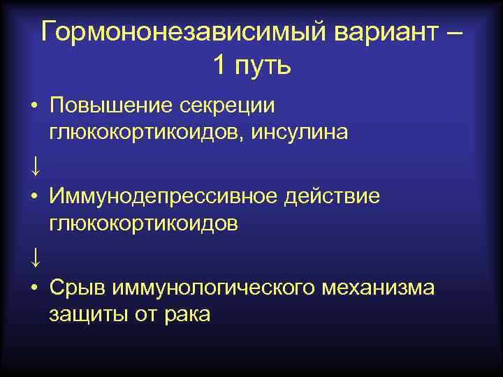 Гормононезависимый вариант – 1 путь • Повышение секреции глюкокортикоидов, инсулина ↓ • Иммунодепрессивное действие
