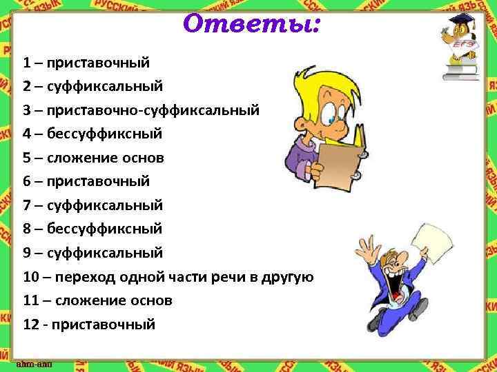 Из одной части речи в другую примеры. Сложение и переход из одной части речи в другую. Переход из одной части речи в другую примеры. Сложение сокращенных основ прилагательное. Сложение слов переходом одной части речи в другую.