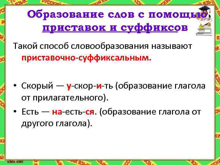 Слова образованные с помощью приставки