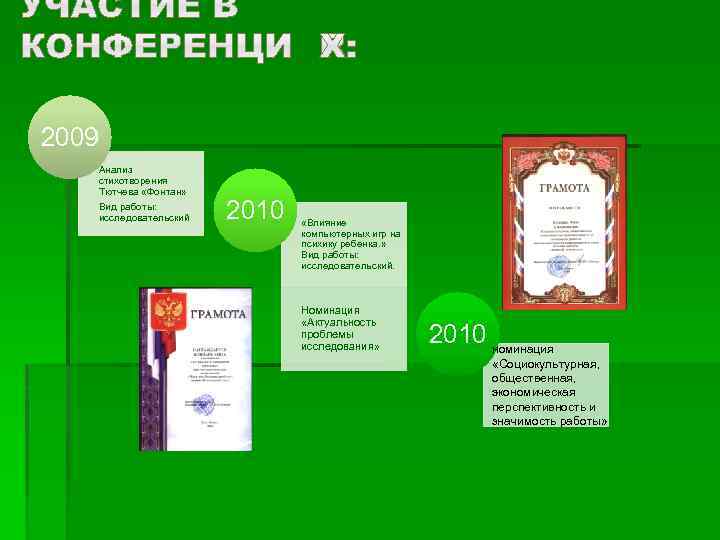 2009 Анализ стихотворения Тютчева «Фонтан» Вид работы: исследовательский 2010 «Влияние компьютерных игр на психику