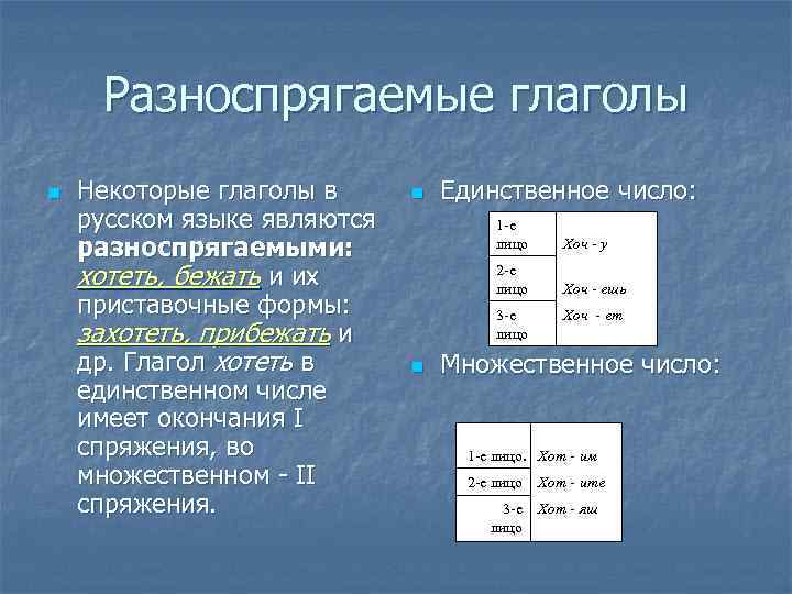 Некоторые глаголы в русском языке