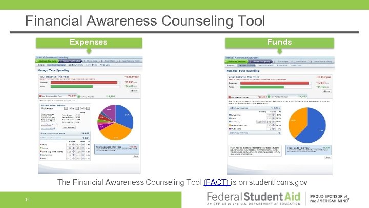 Financial Awareness Counseling Tool Expenses Funds The Financial Awareness Counseling Tool (FACT) is on