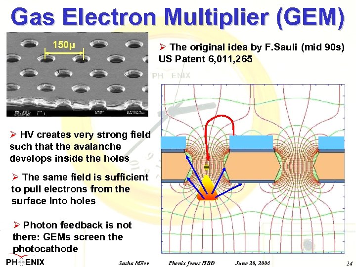 Gas Electron Multiplier (GEM) 150μ Ø The original idea by F. Sauli (mid 90
