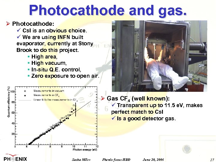 Photocathode and gas. Ø Photocathode: ü Cs. I is an obvious choice. ü We