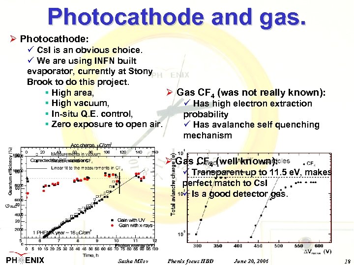 Photocathode and gas. Ø Photocathode: ü Cs. I is an obvious choice. ü We
